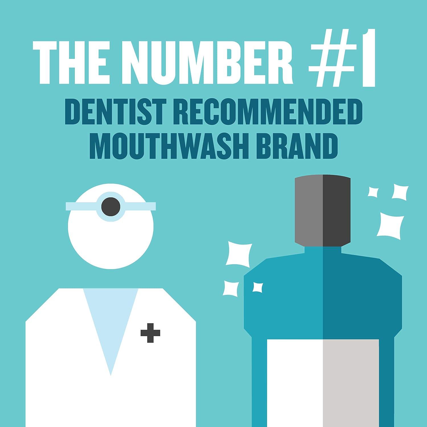 imageListerine Alcohol Free Mouthwash Less Intense AlcoholFree Oral Care Formula for Bad Breath Cool Mint Flavor 32 fl ozClean Mint