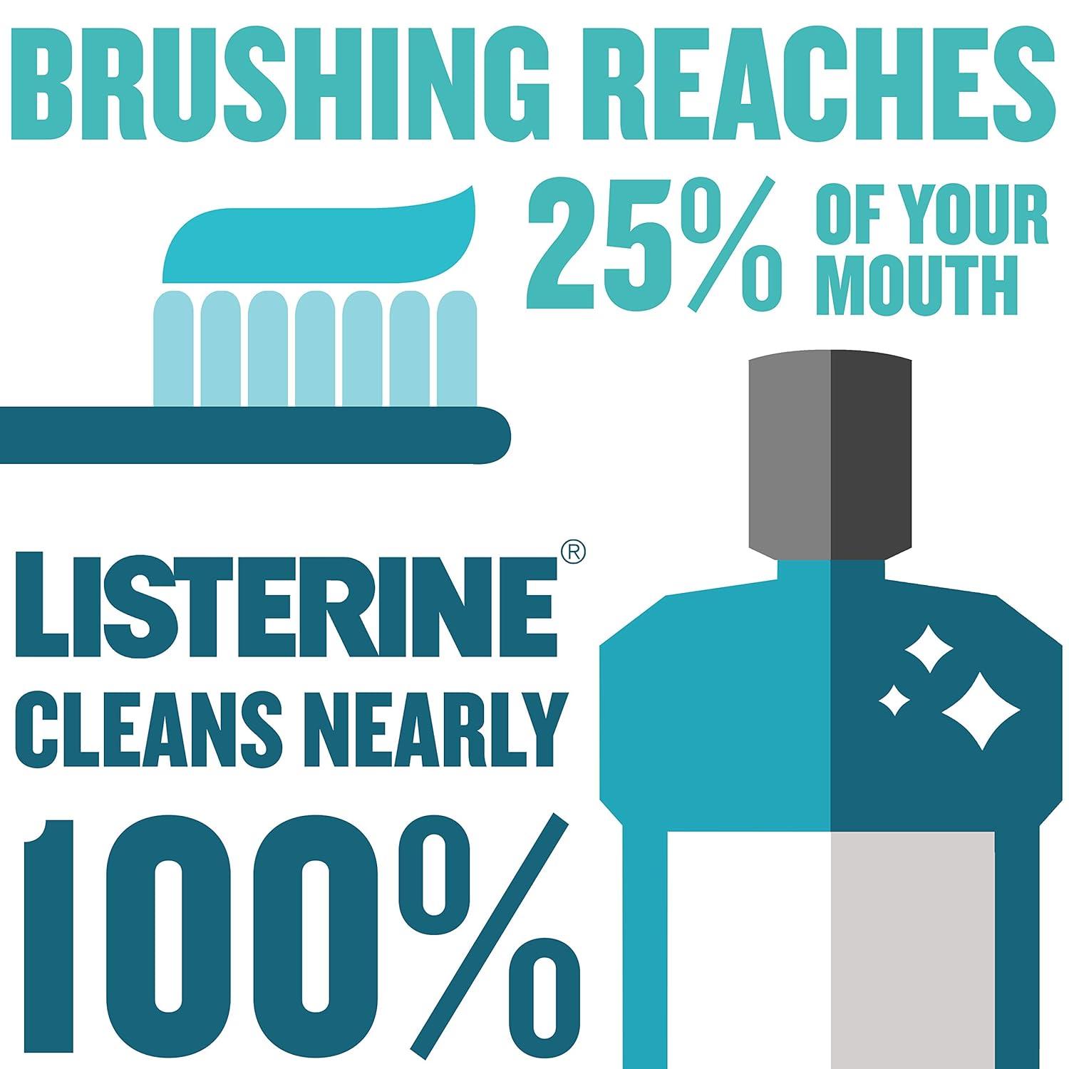 imageListerine Alcohol Free Mouthwash Less Intense AlcoholFree Oral Care Formula for Bad Breath Cool Mint Flavor 32 fl ozClean Mint