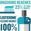 imageListerine Alcohol Free Mouthwash Less Intense AlcoholFree Oral Care Formula for Bad Breath Cool Mint Flavor 32 fl ozClean Mint